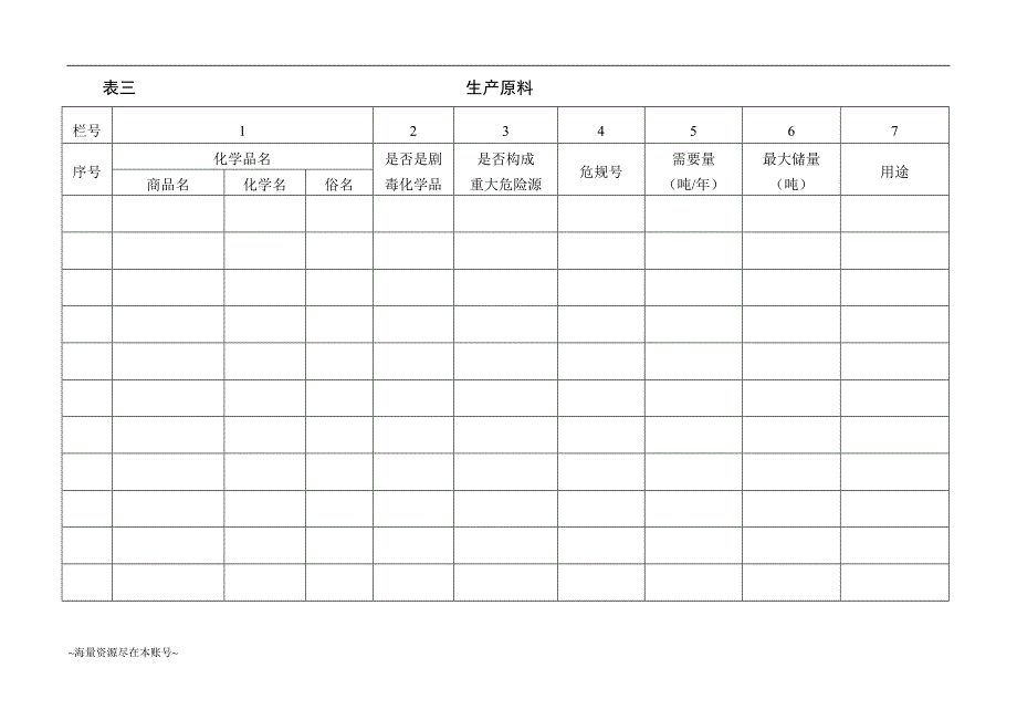 危险化学品生产单位登记表_第4页