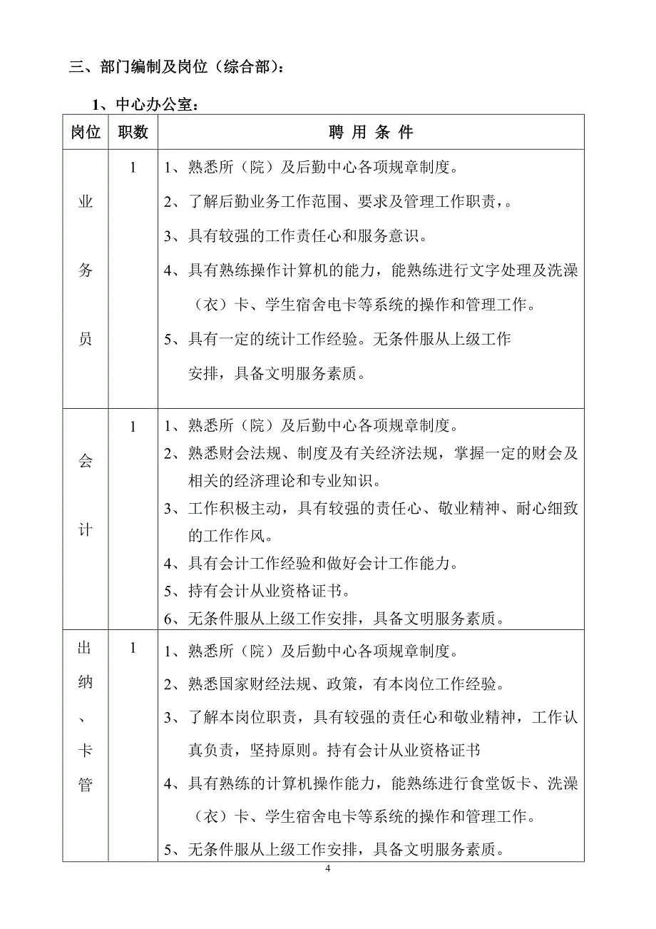 后勤中心岗位设置、聘用条件及岗位职责_第4页