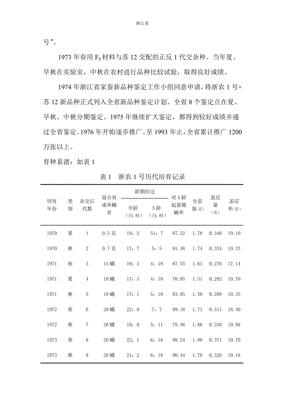 浙农号和附苏汉品种性状完成_第3页