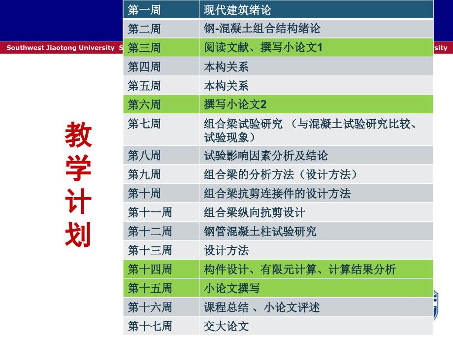 现代建筑结构设计理论钢动载作用下的混凝土本构模型_第2页