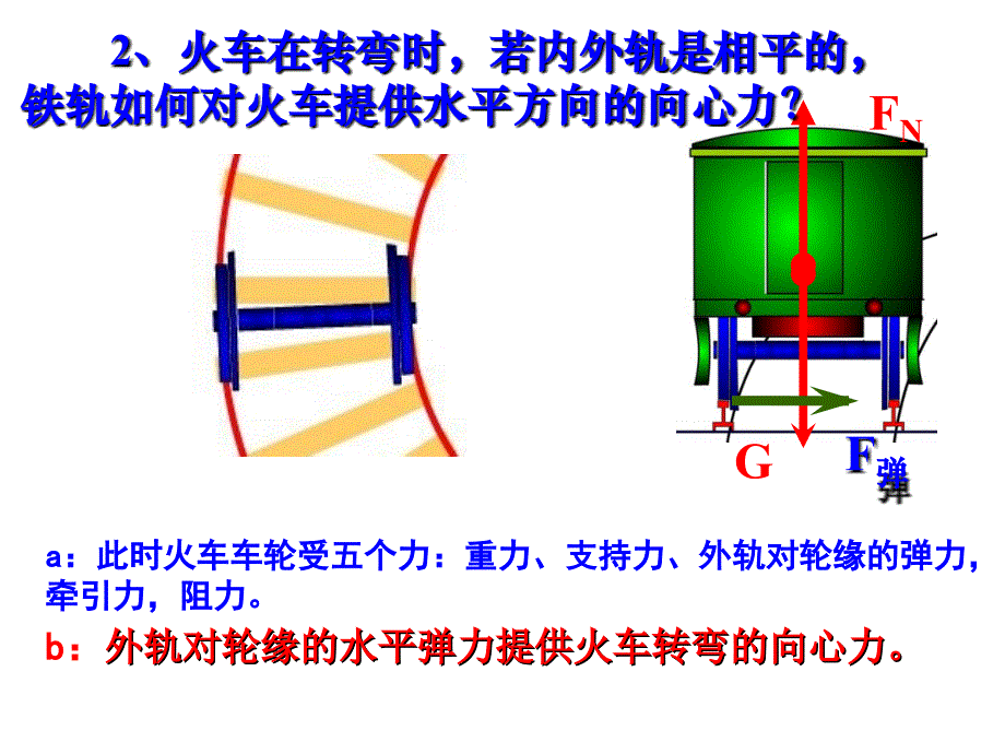 生活中圆周运动_第4页