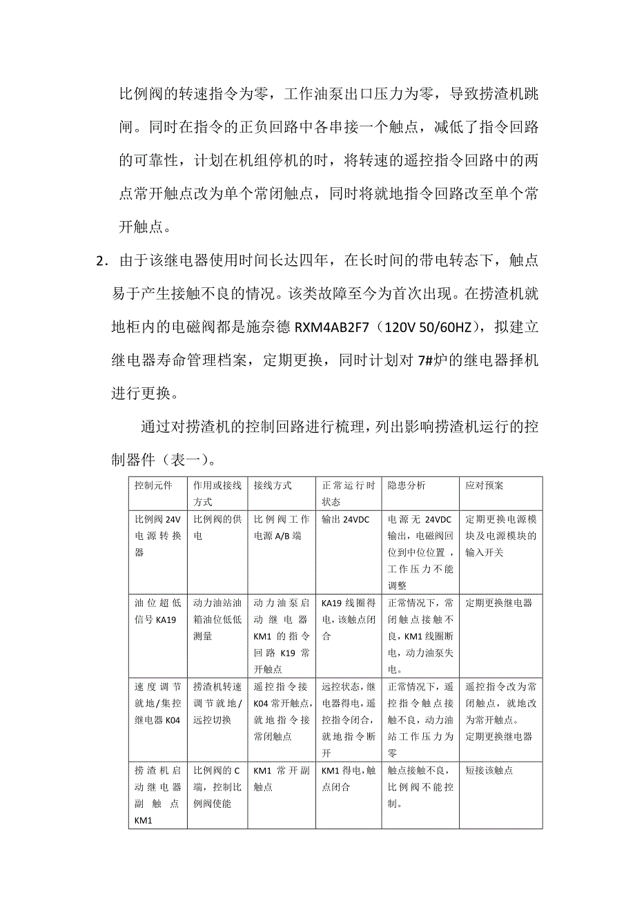 月日#炉刮板捞渣机跳闸故障分析及检修经过_第4页