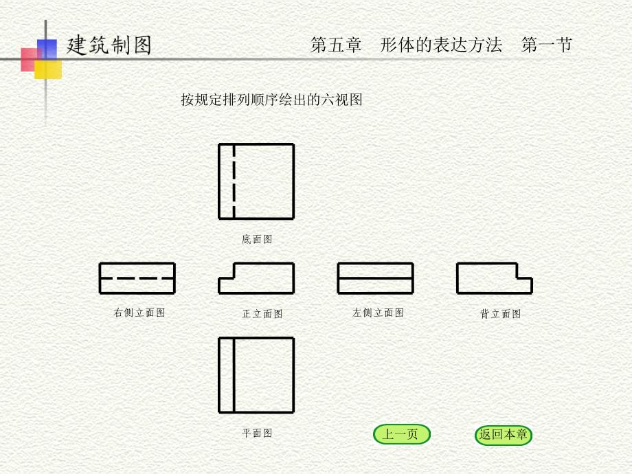 形体的表达方法_第3页