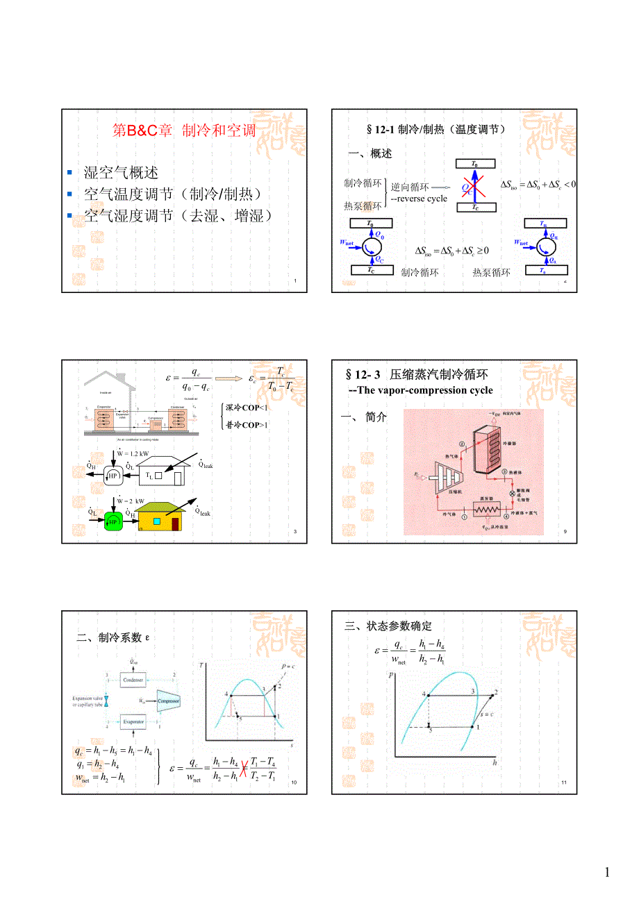 第B&C章制冷和空调_第1页