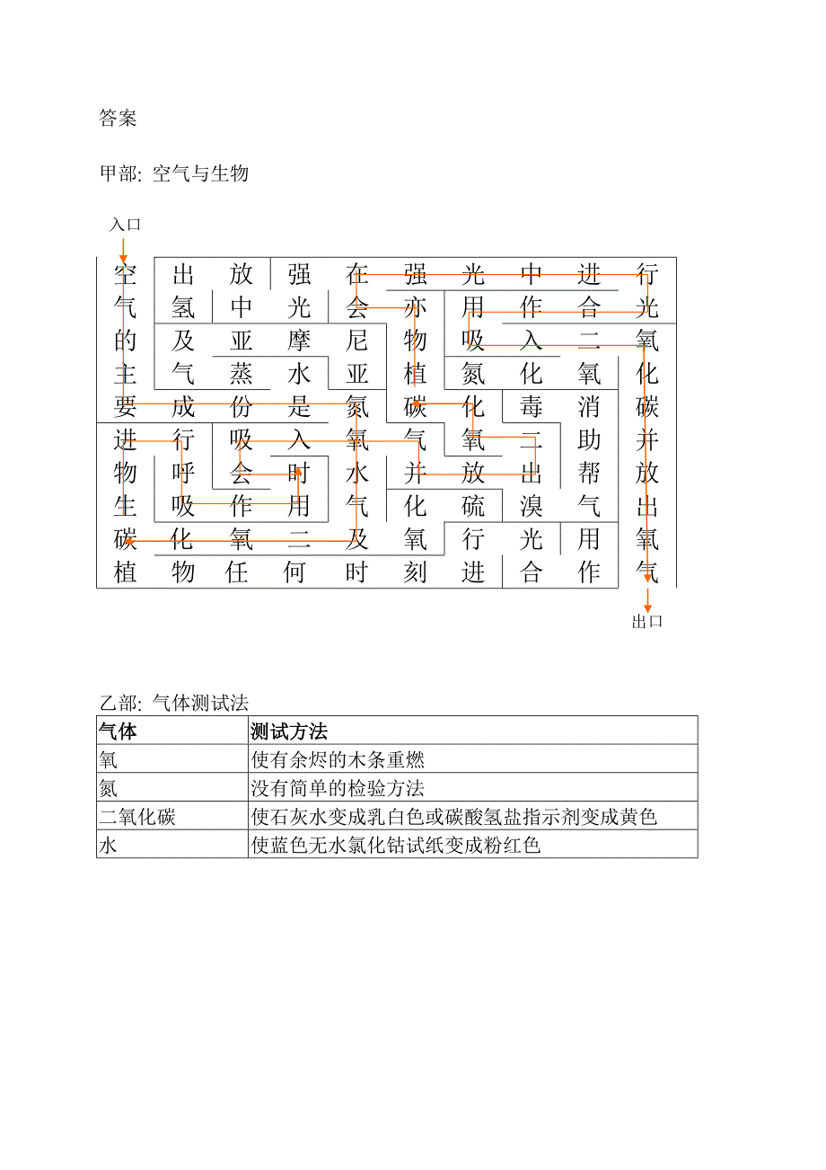 你能在迷宫中找出一条出路吗_第2页