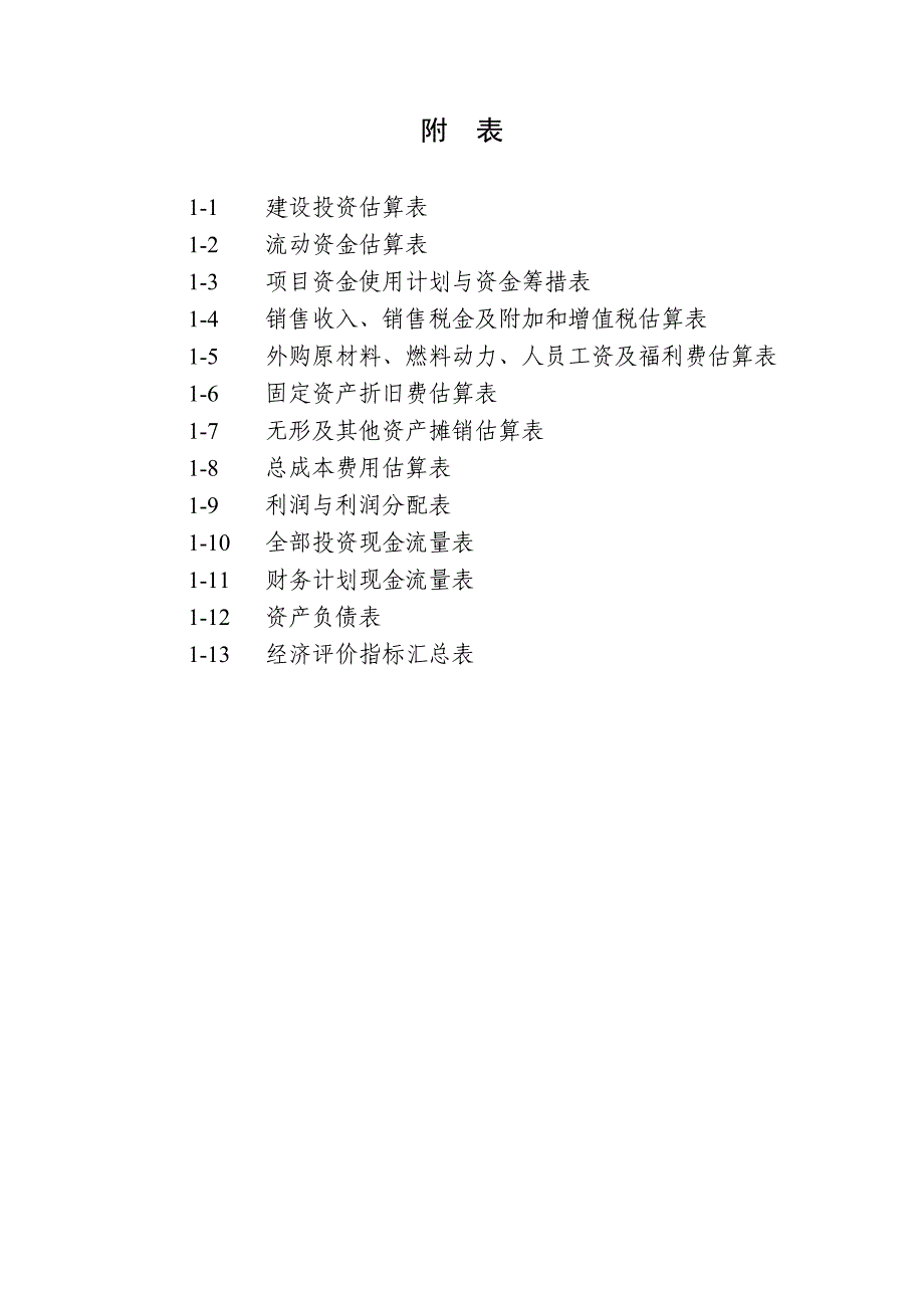 石家庄恒达鑫建材产万吨矿渣硅酸盐水泥粉磨站项目申请报告_第4页