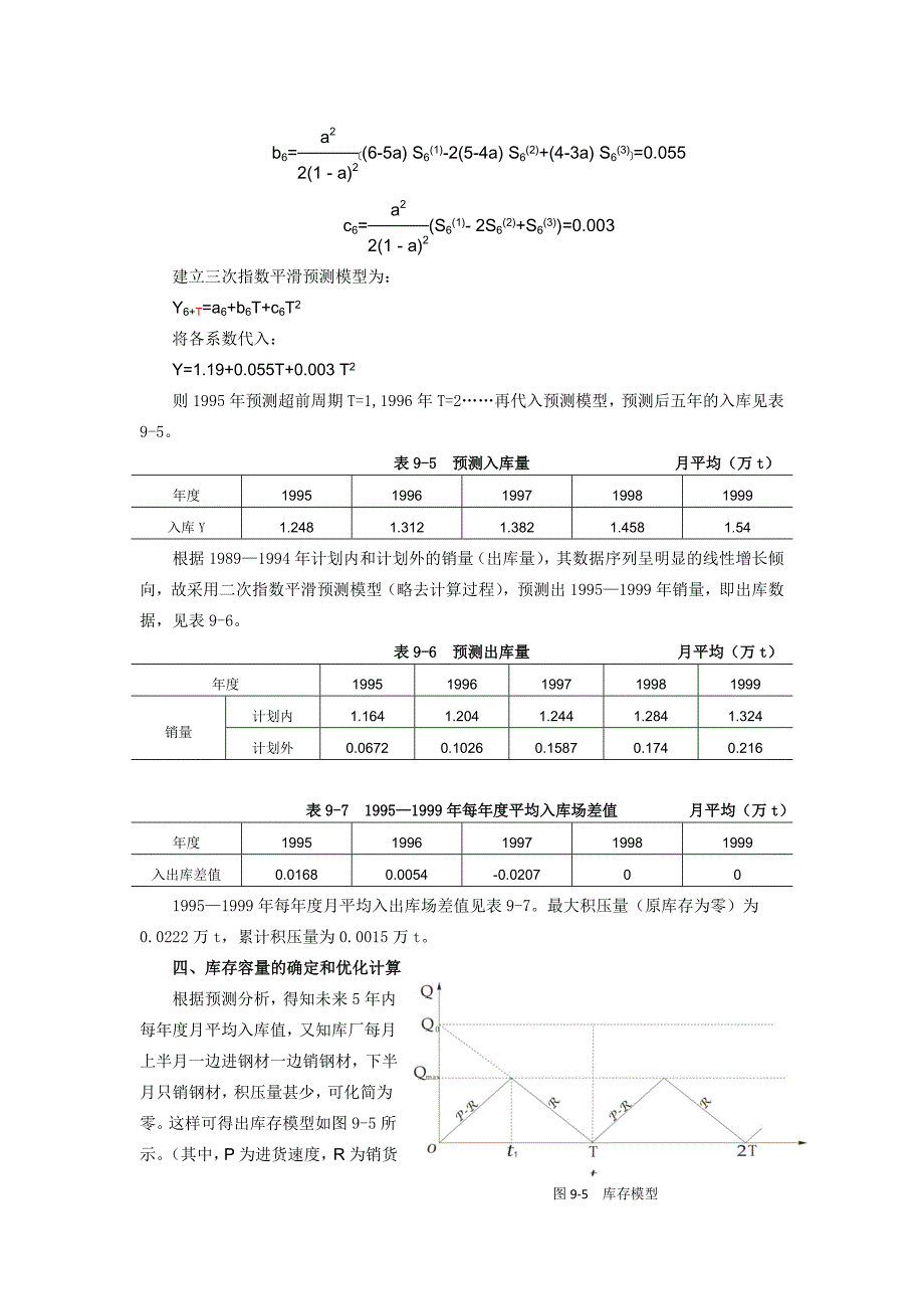 仓储管理的优化案例_第4页