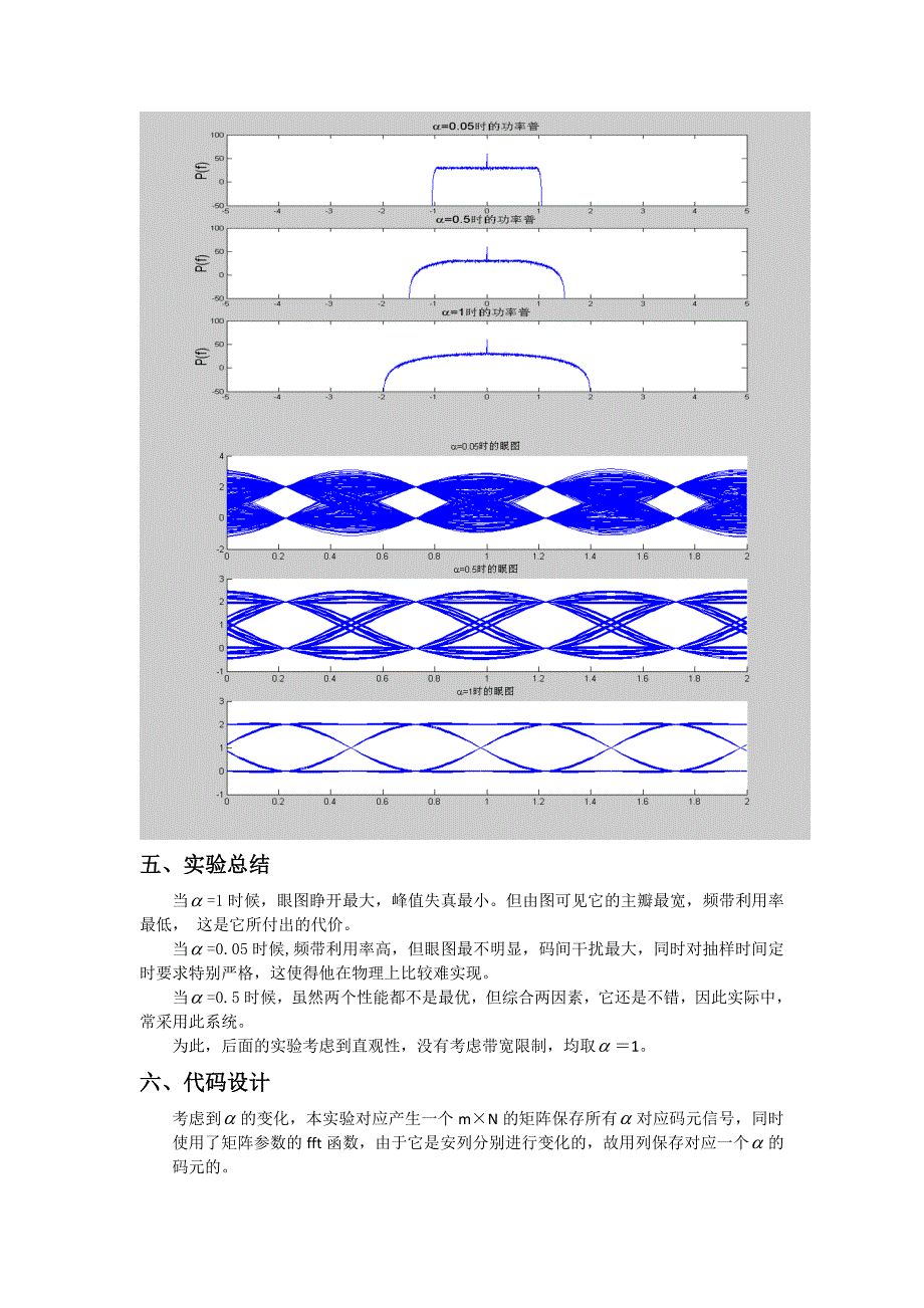 实验升余弦滚降系统设计_第2页