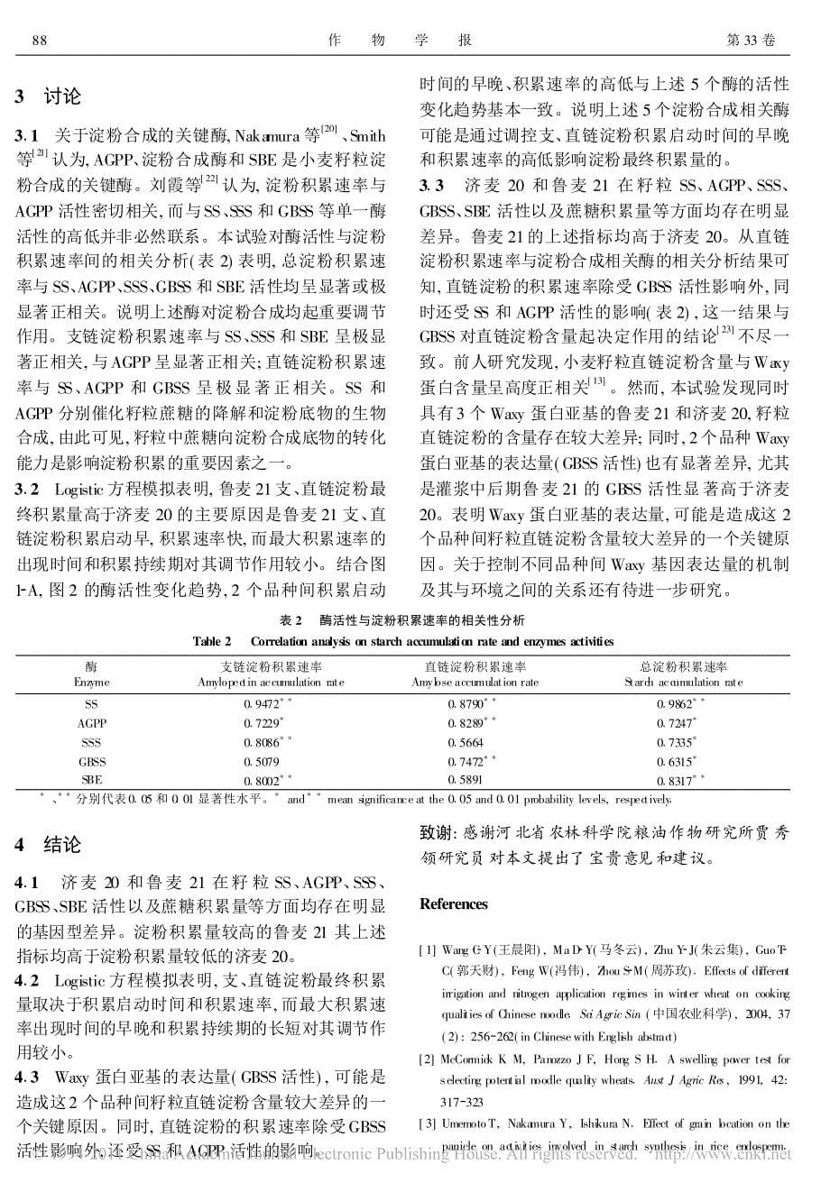 两个直链淀粉含量不同的小麦品种籽_省略_粉合成酶活性与淀粉积累特征的比较_闫素辉_第5页