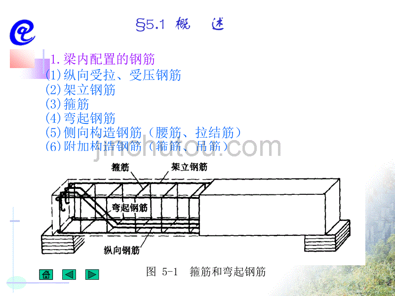 梁内配置的钢筋_第1页