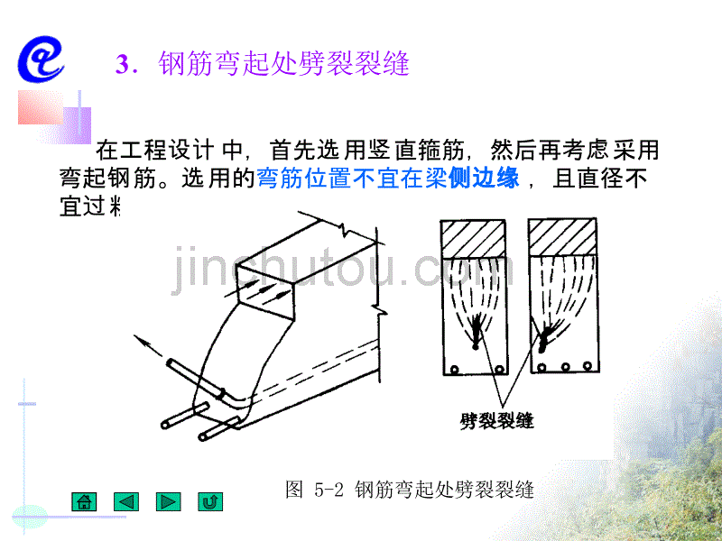 梁内配置的钢筋_第3页