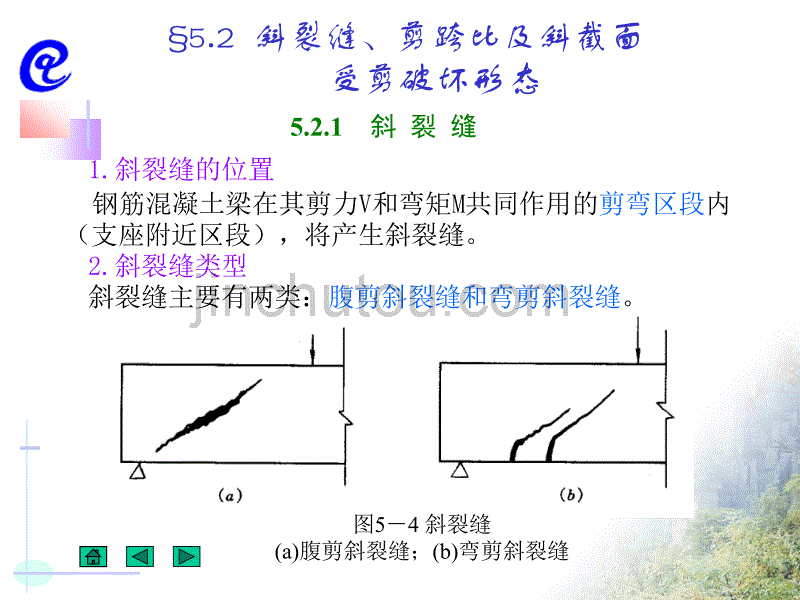 梁内配置的钢筋_第4页