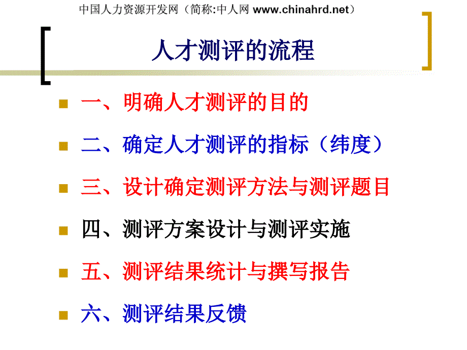 人才测评操作流程_第1页