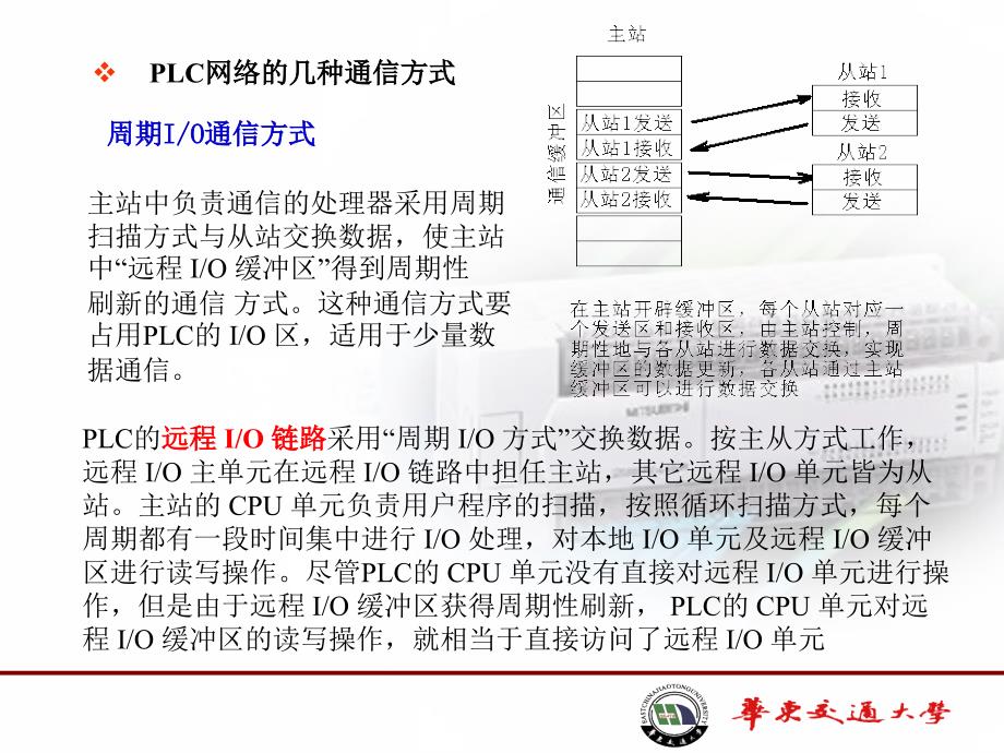 扩展设备及应用通信解决方案_第4页