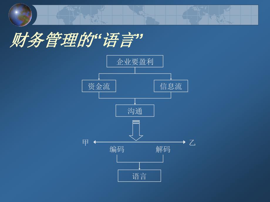 基础财务管理_第4页