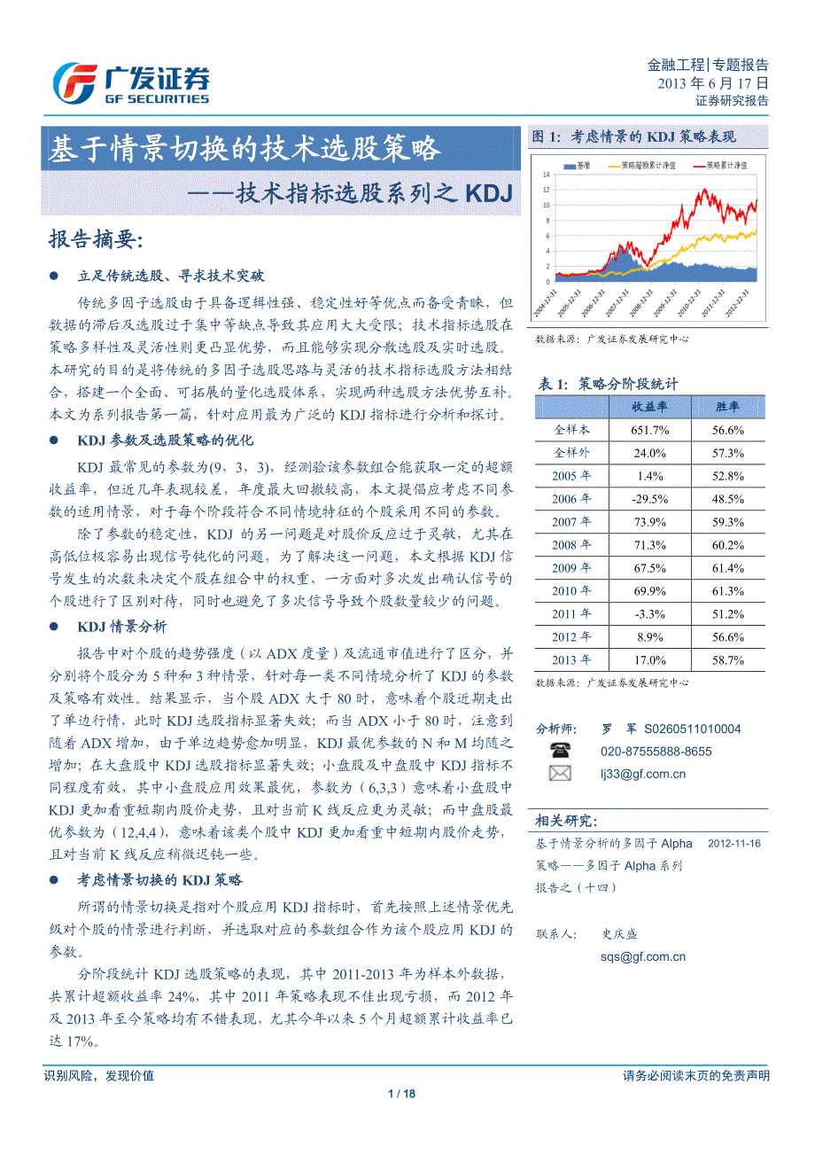 多因子alpha系列报告之（十六）——基于情景切换的技术选股策略_第1页