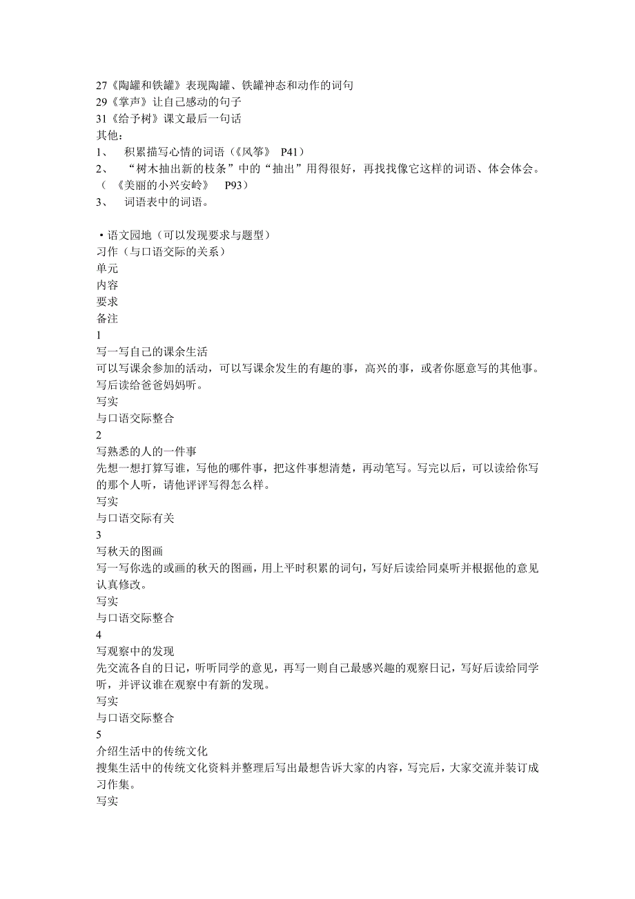 人教版语文三年级上册教材知识点梳理_第4页