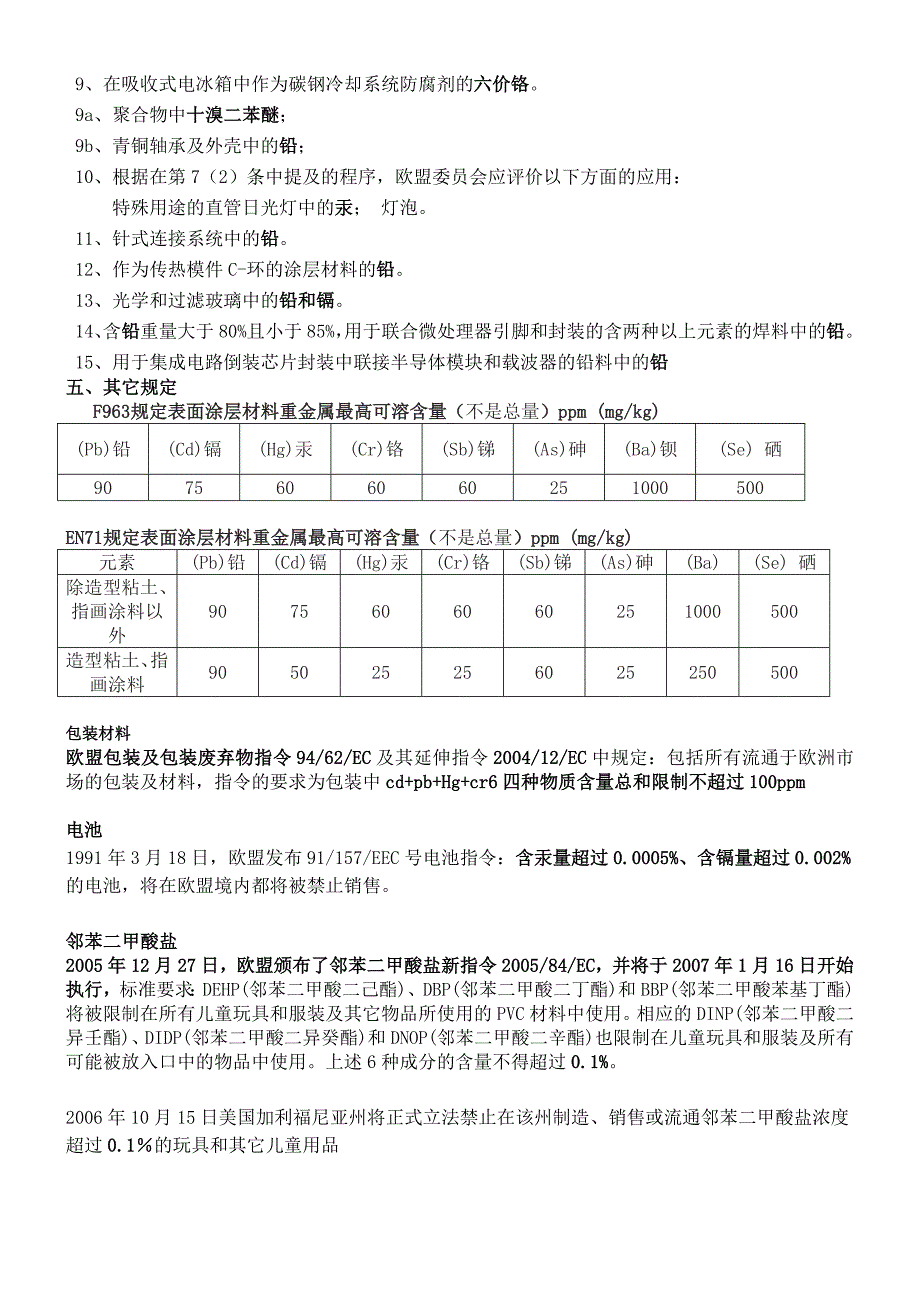 玩具行业的weee rohs 重金属等培训教材_第4页