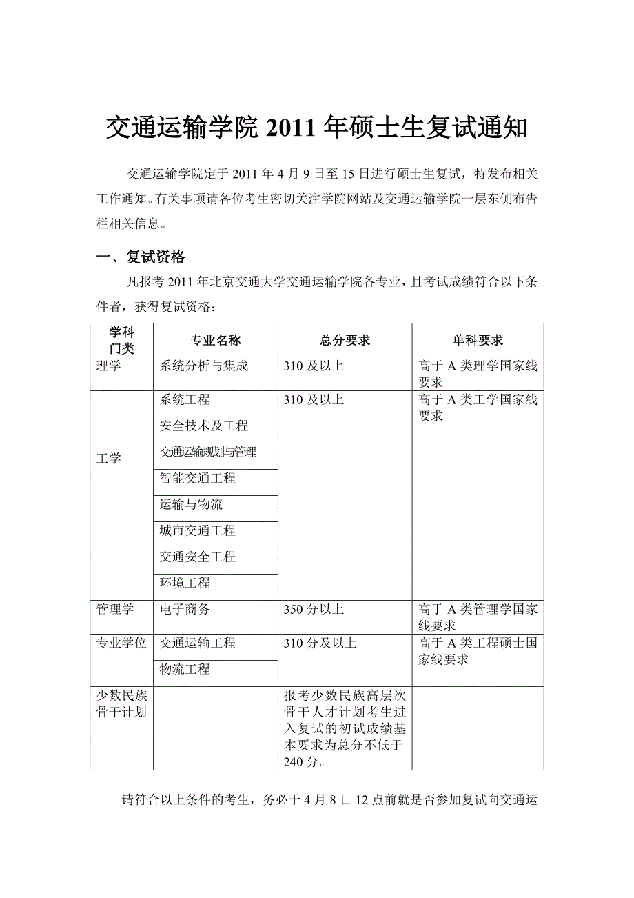 北京交通大学交通运输规划与管理复试分数线_第1页