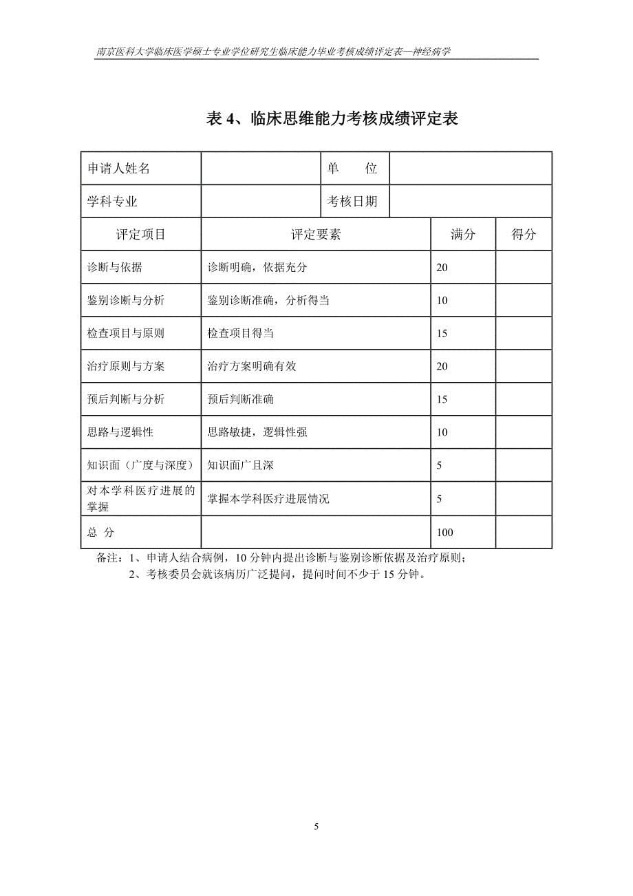 神经病学考核方案_第5页