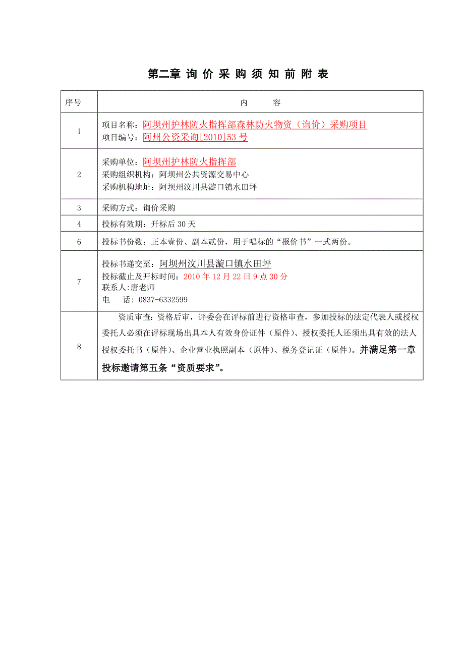 项目编号阿州公资采询号_第4页