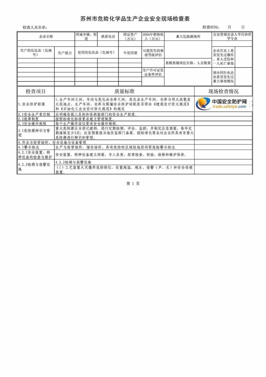 危险化学品生产企业安全现场检查表_第1页