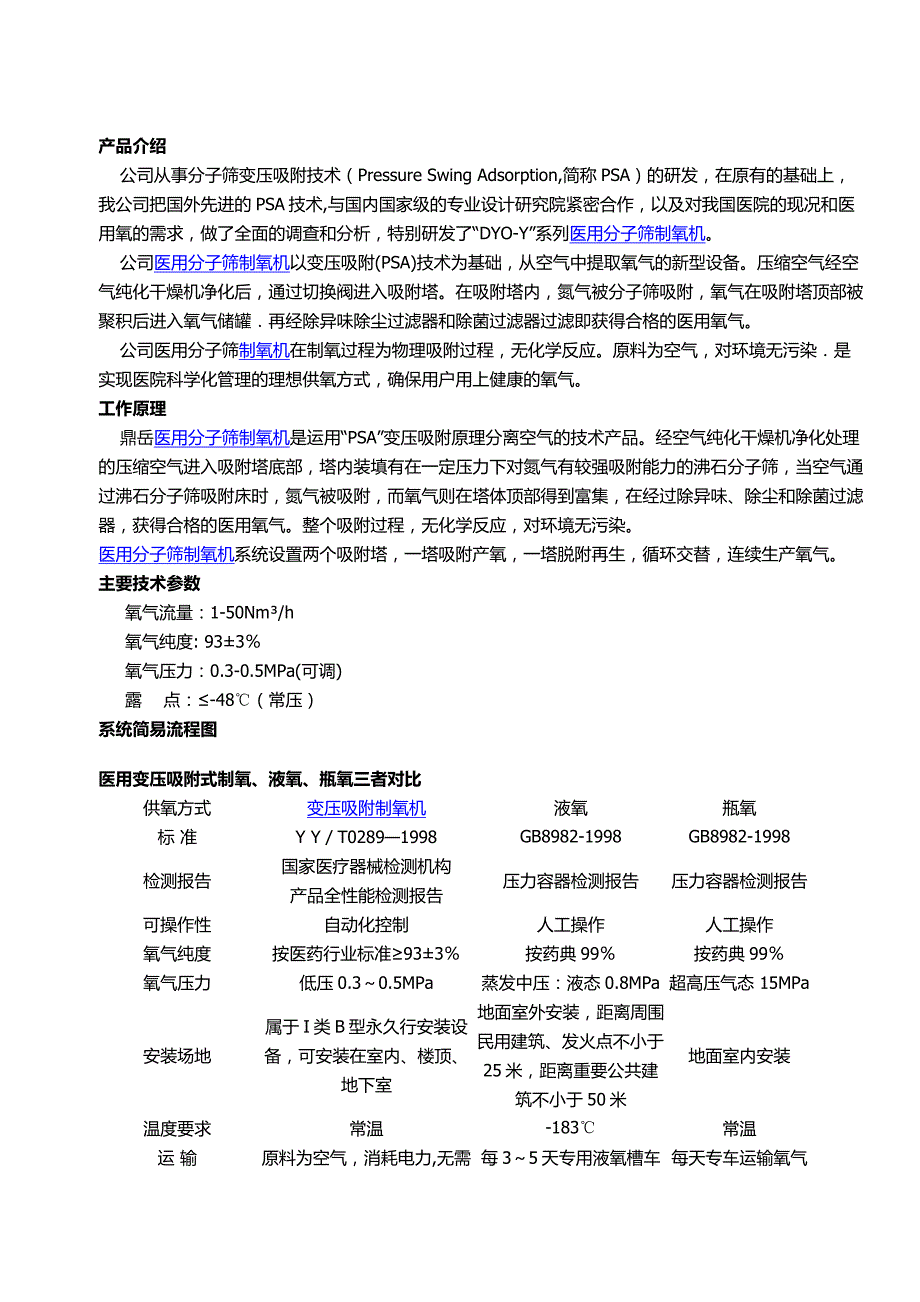 医用分子筛制氧机_第1页