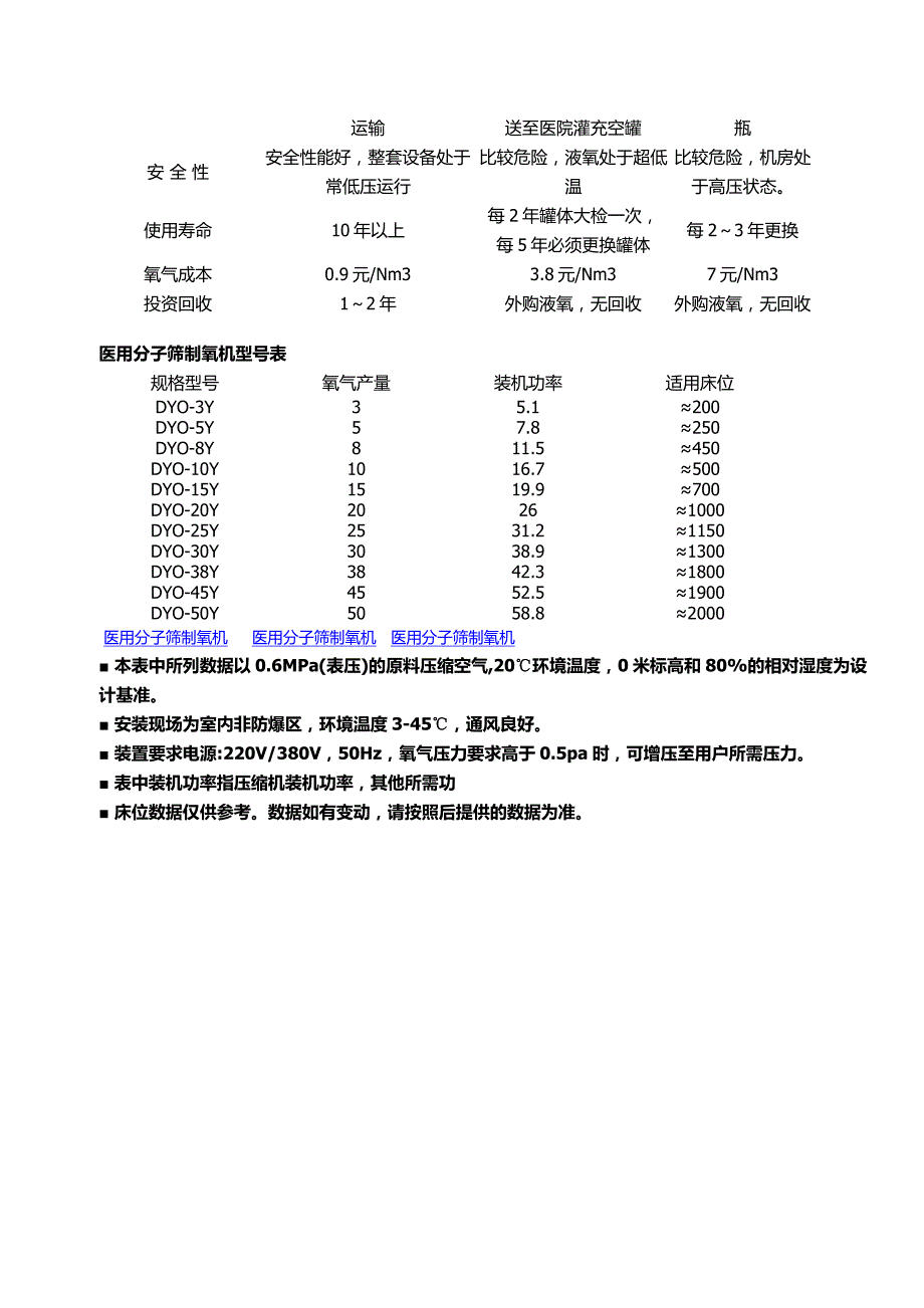 医用分子筛制氧机_第2页