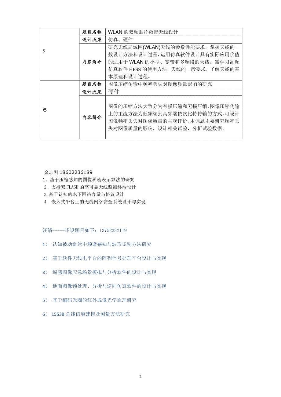 天大毕设题目度通信系_第2页