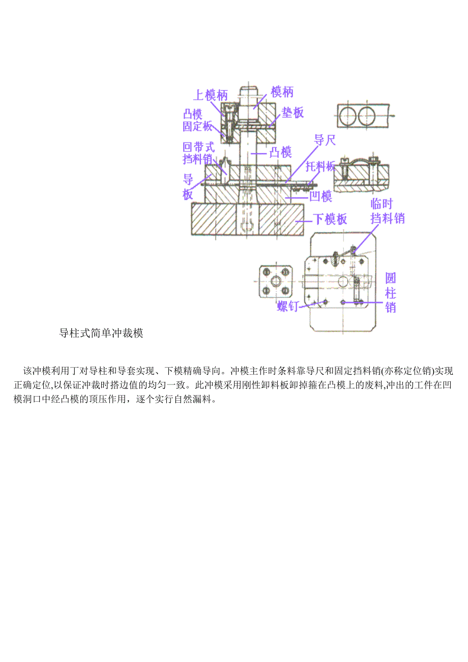 冲裁模具的基本结构及工作原理_第4页