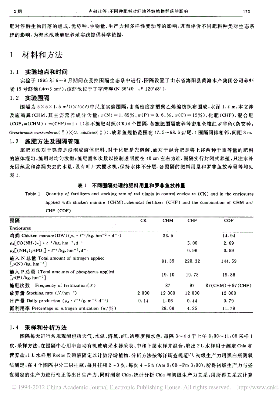 不同种肥料对虾池浮游植物群落的影响_第2页