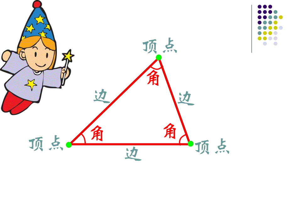 三角形的特性课件(新人教版小学数学四年级下册)_第2页