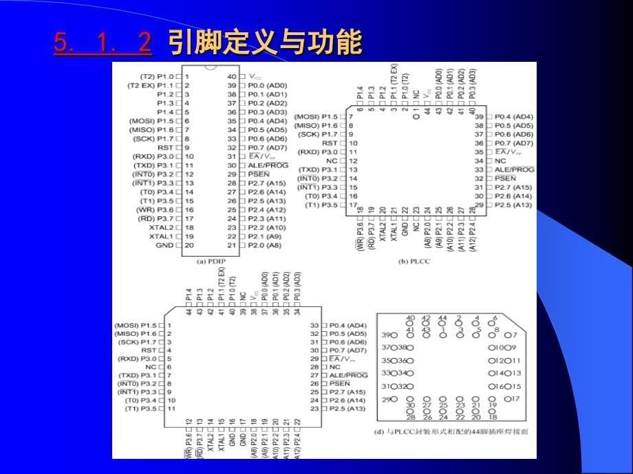 电子 第5章单片机结构与原理_第5页