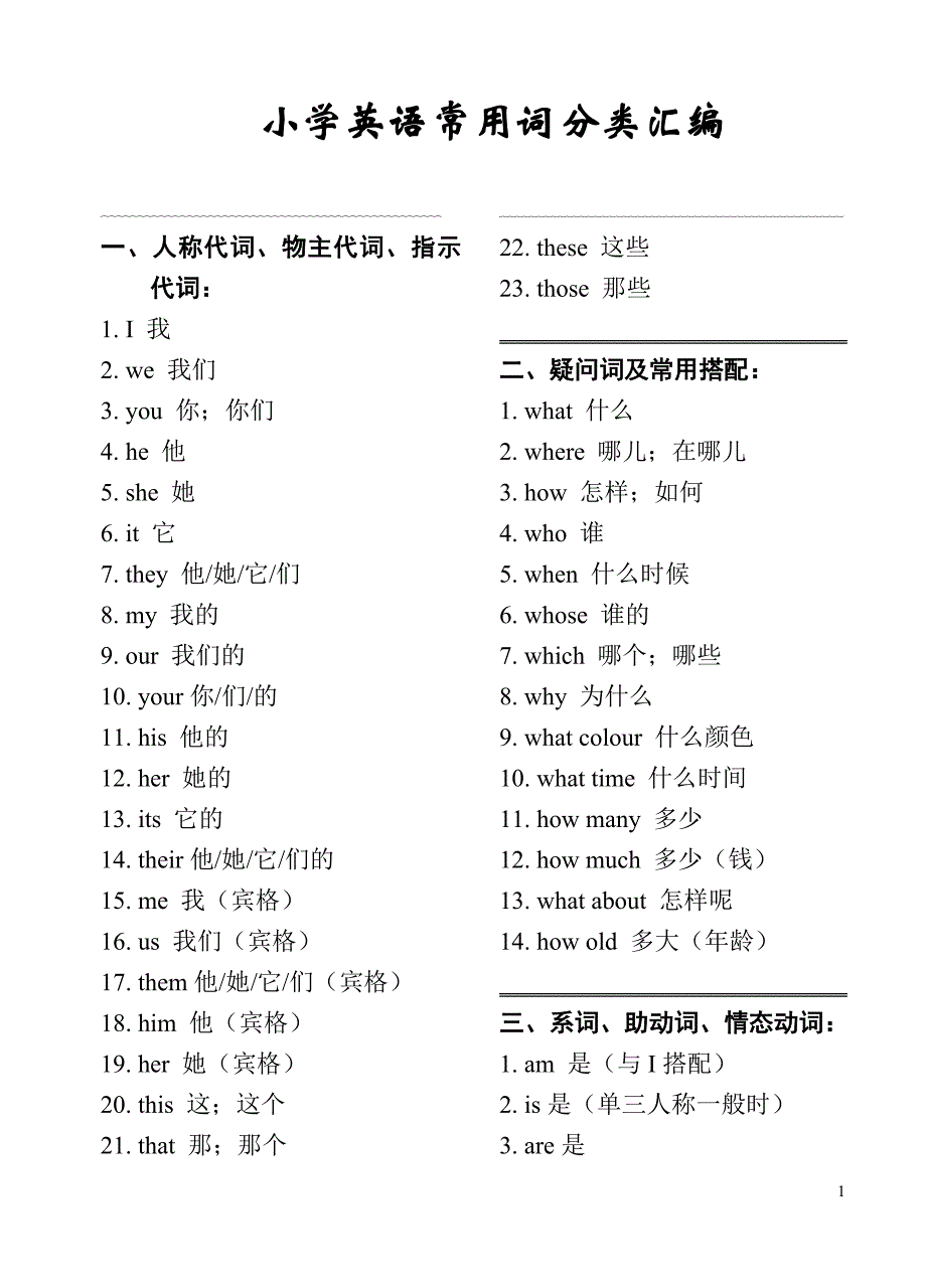 小学英语常用词分类汇编_第1页