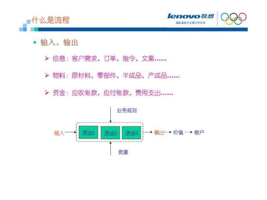 流程管理理念及方法研究_第5页