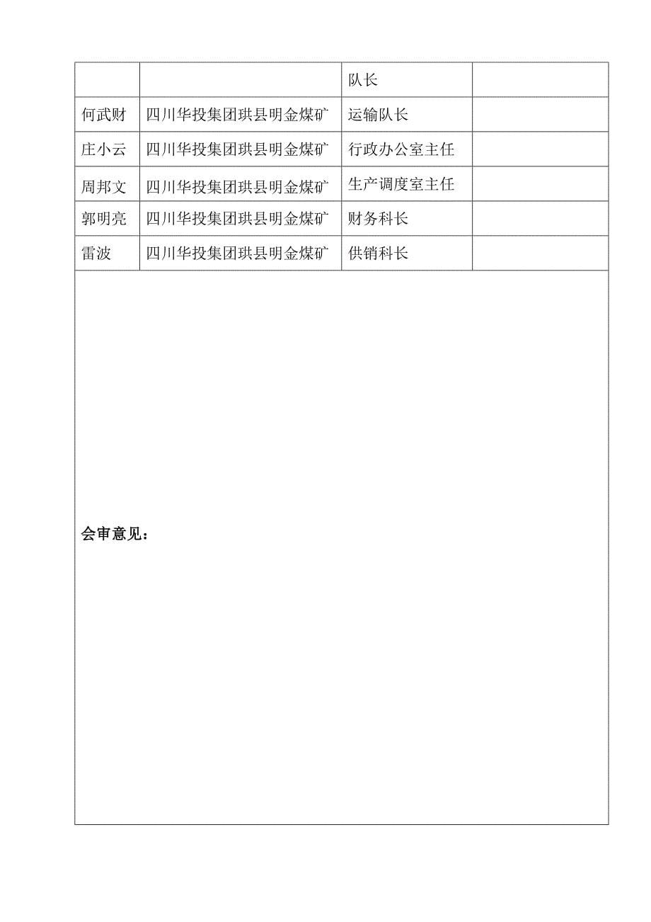 明金煤矿排放瓦斯安全技术措施_第5页