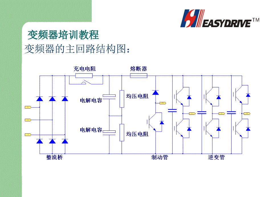 变频器主器件识别和主回路结构 易驱,英威腾,欧瑞,正玄,_第4页