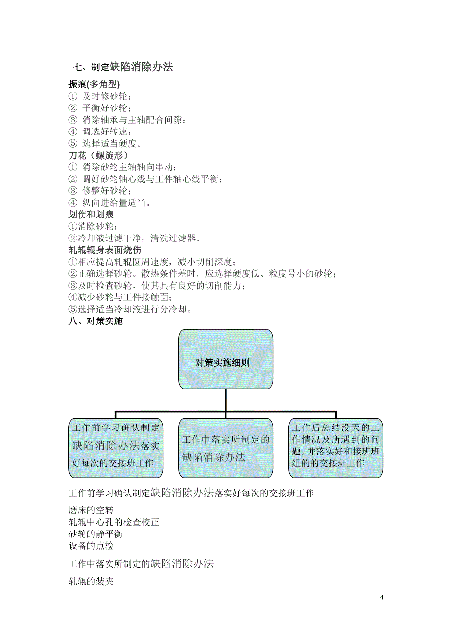 杜绝轧辊加工刀花振痕产生-一磨辊乙班_第4页