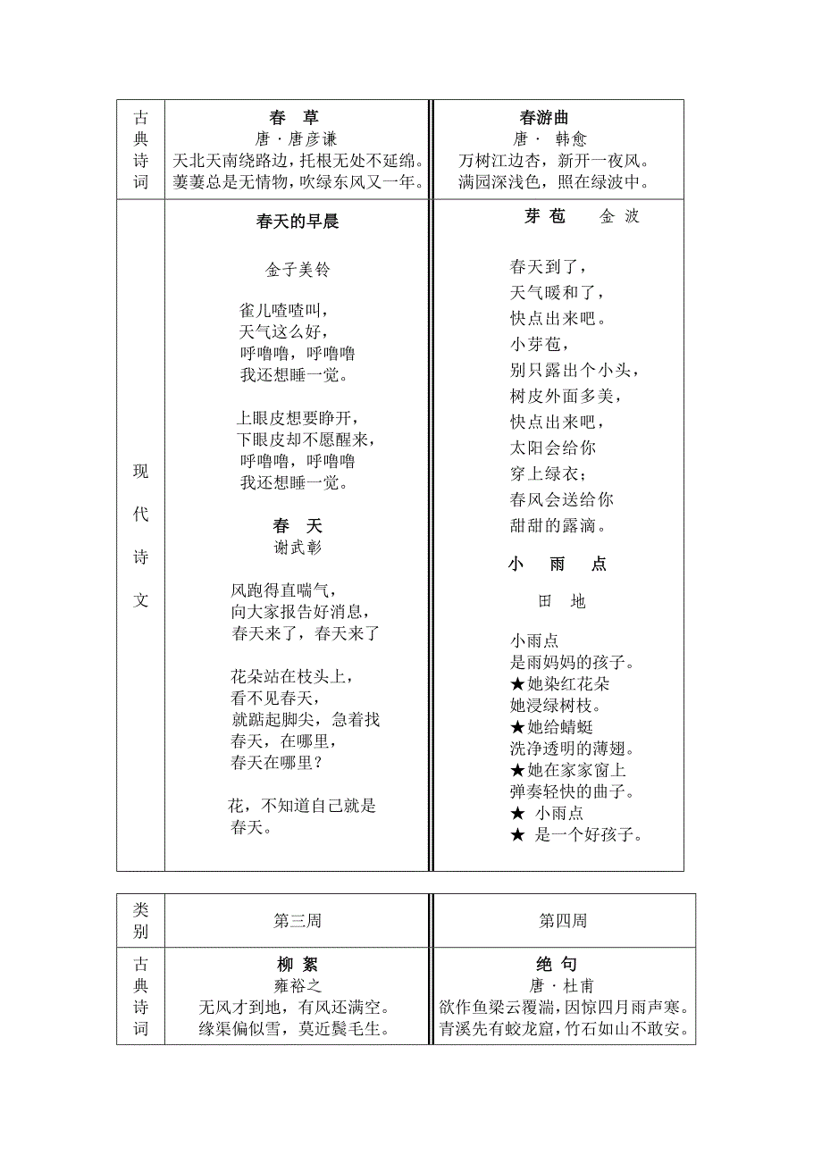 二年级晨诵篇目推荐一览表_第2页