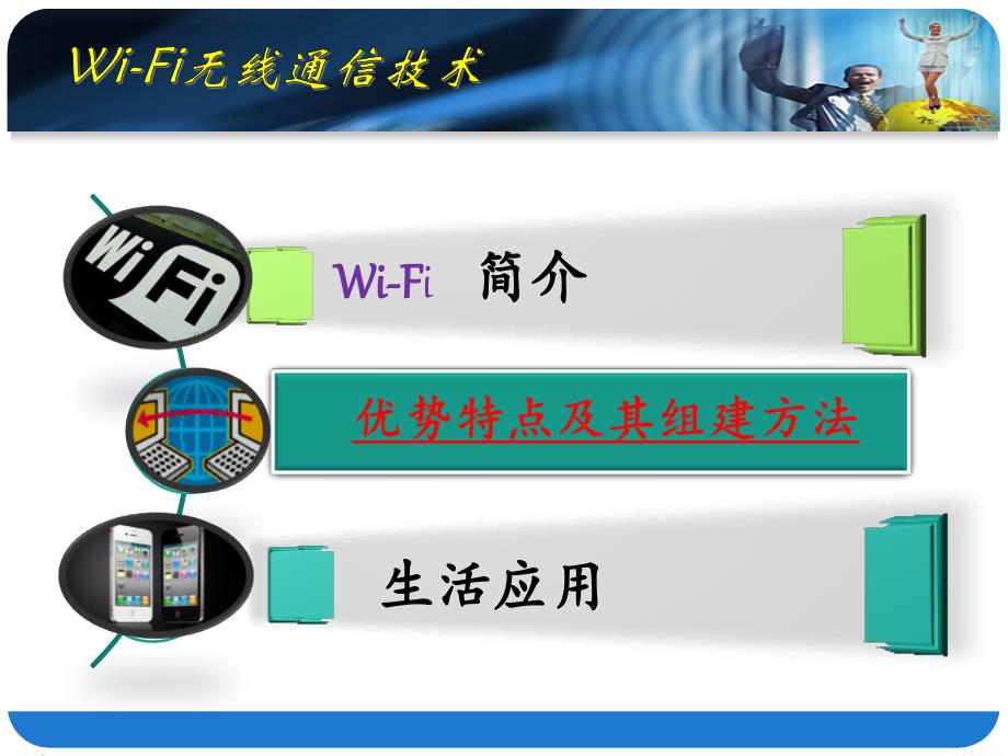 Wi-Fi无线通信技术_第4页