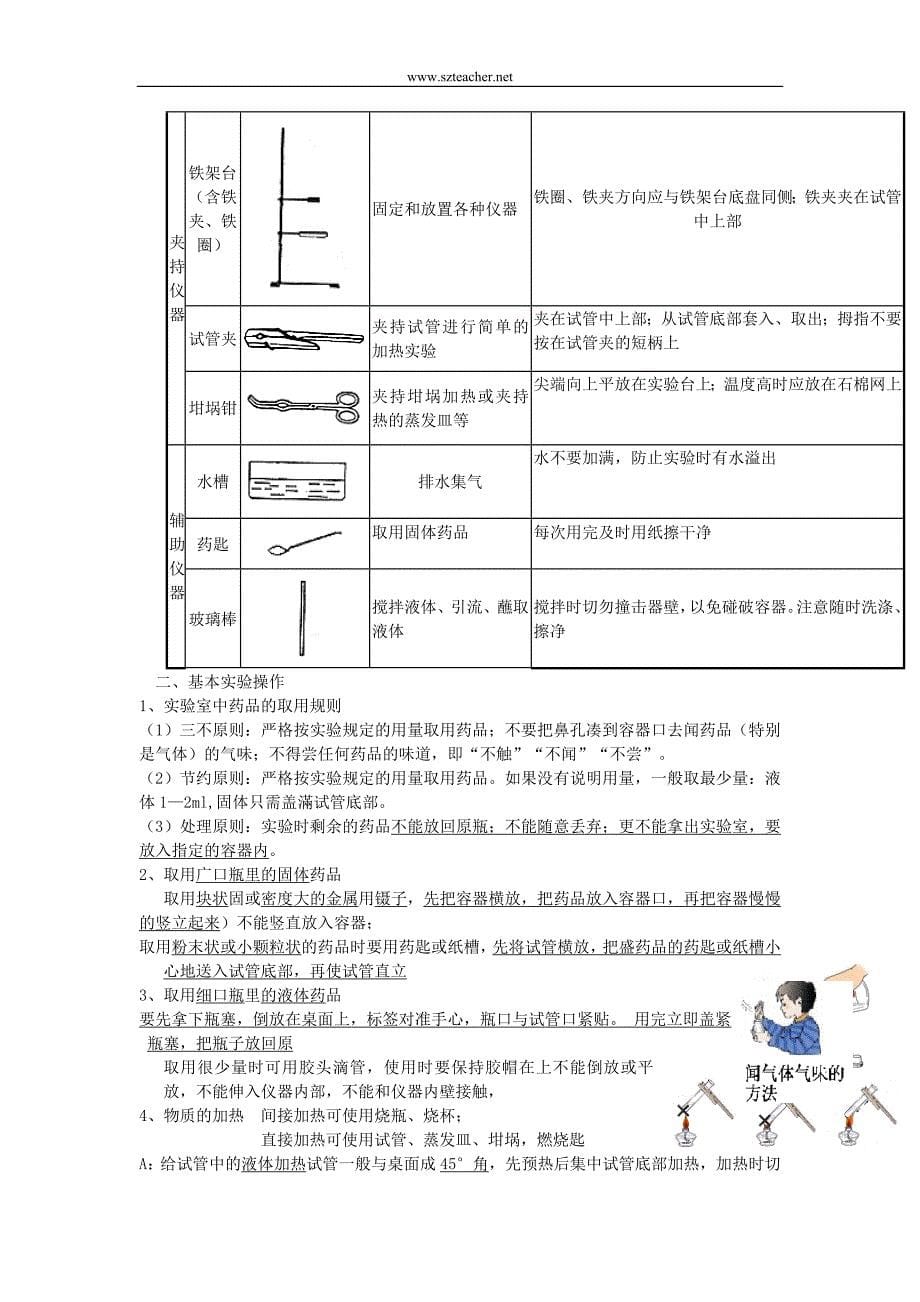 基础知识考点最新完整总结10_第5页