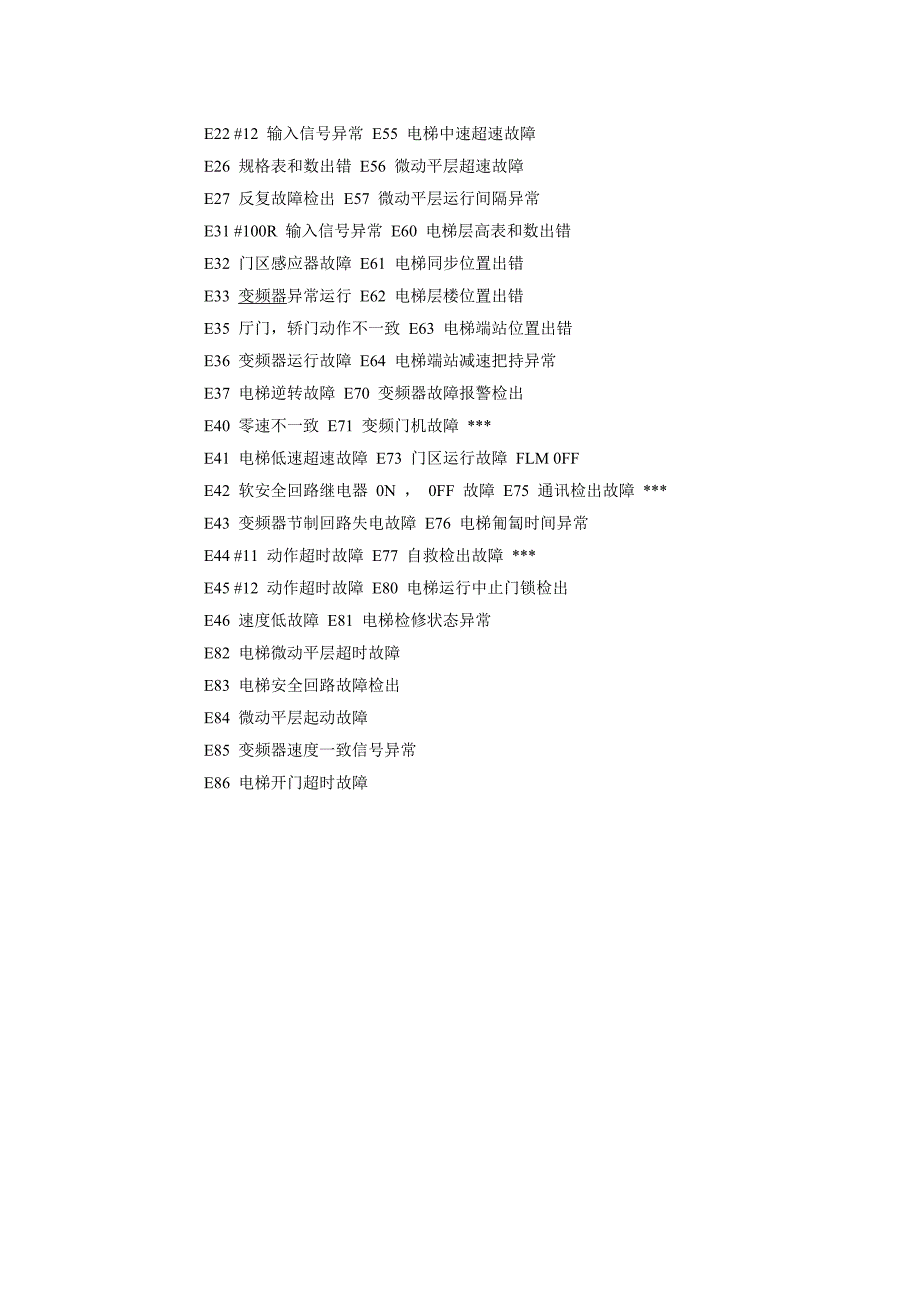 日立电梯故障代码.doc_第3页
