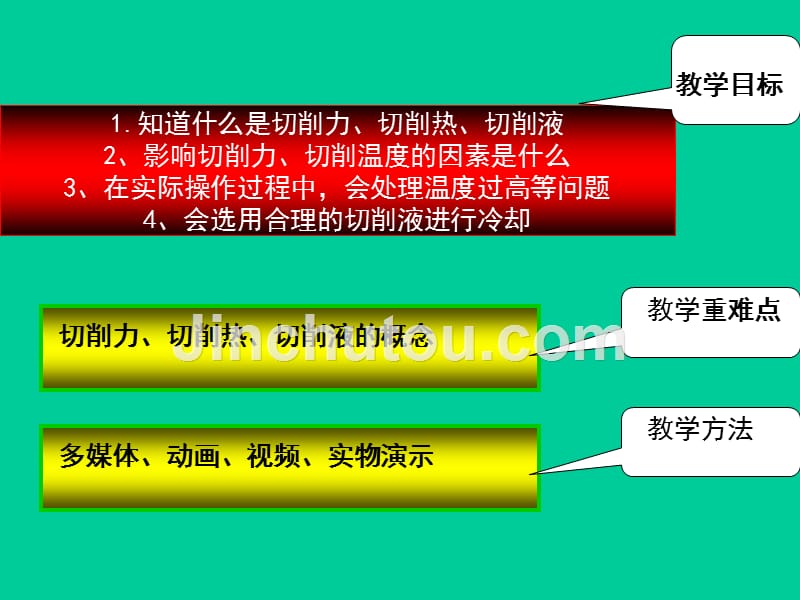 切削力_切削热_切削液_第2页