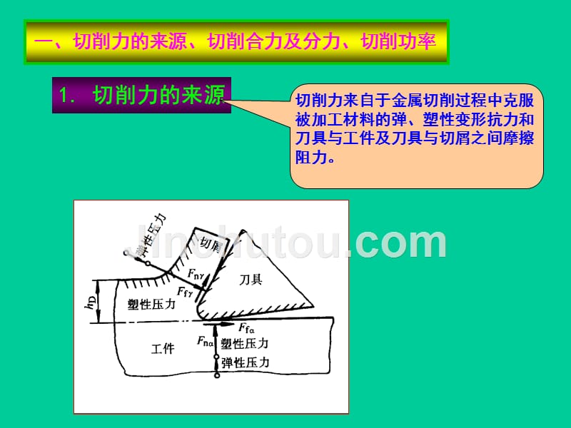 切削力_切削热_切削液_第4页