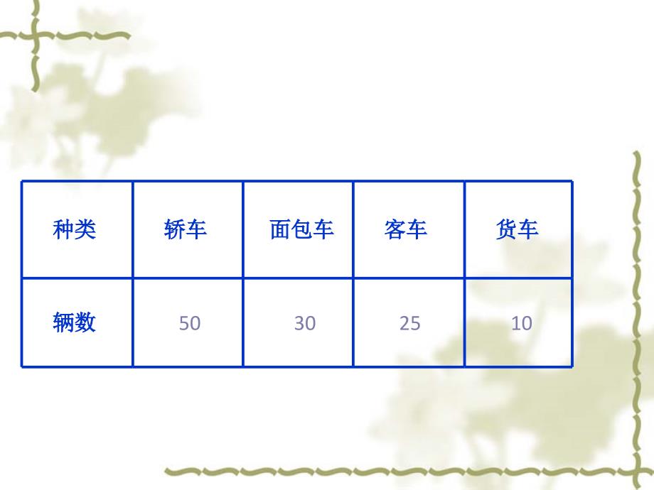 小学数学二年级下册统计_第4页