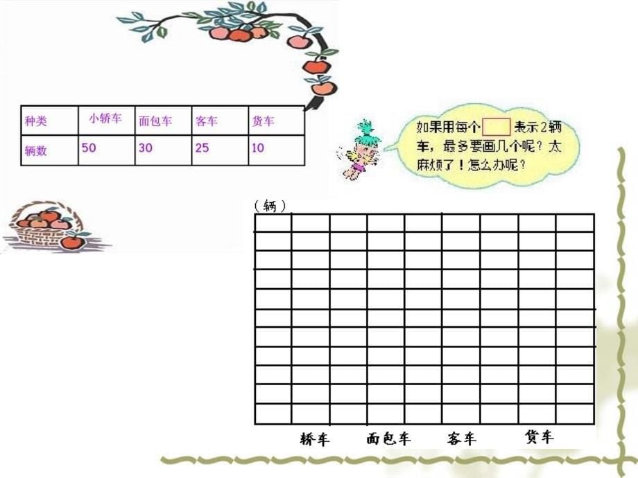 小学数学二年级下册统计_第5页