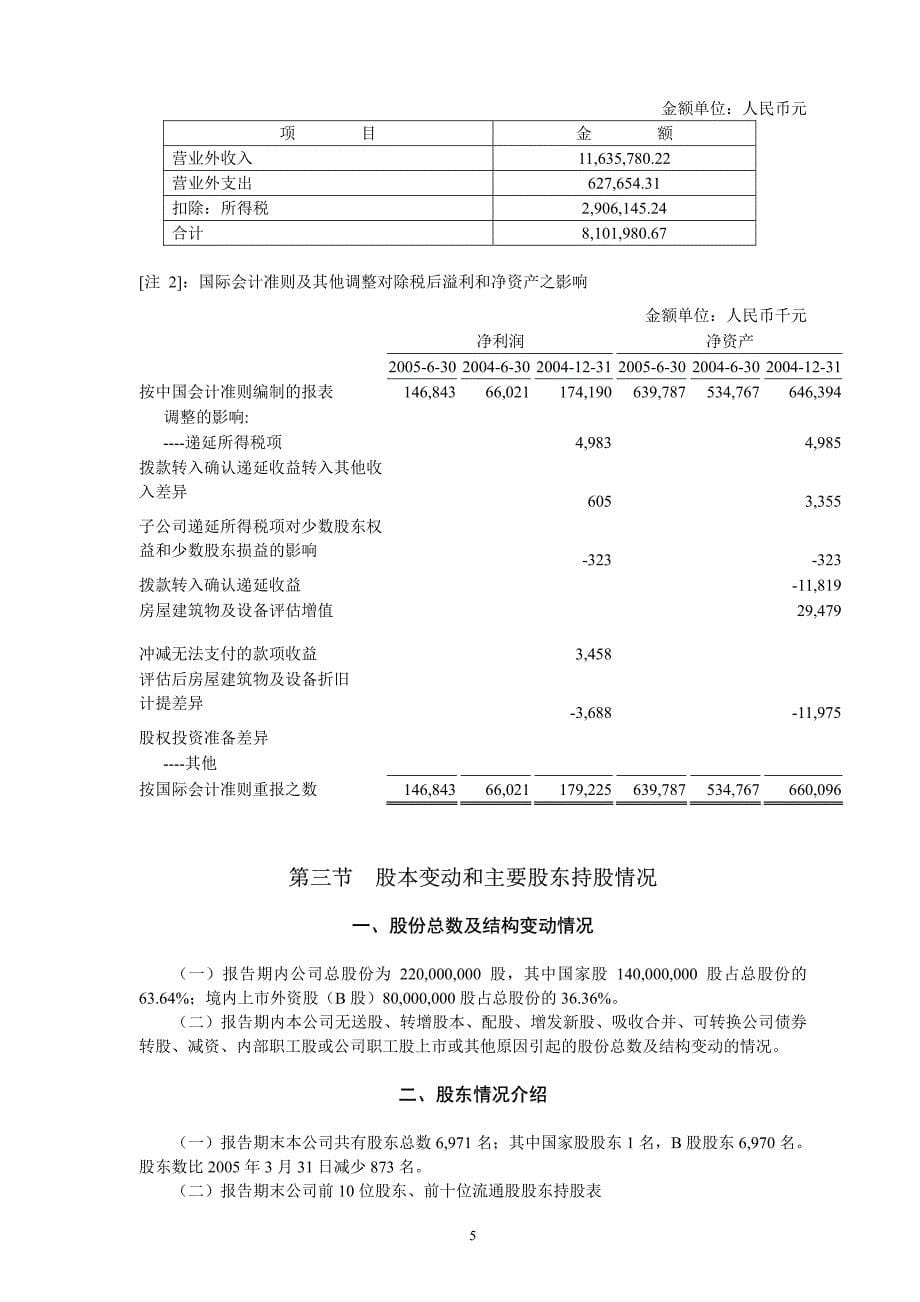 杭州汽轮机股份有限公司_第5页