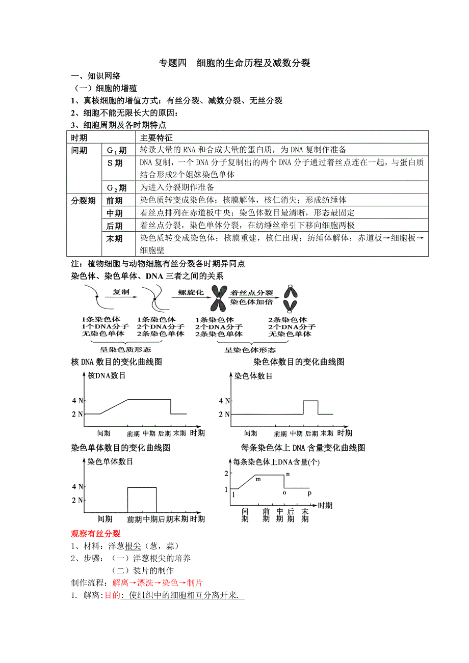 专题四：细胞的生命历程及减数分裂_第1页