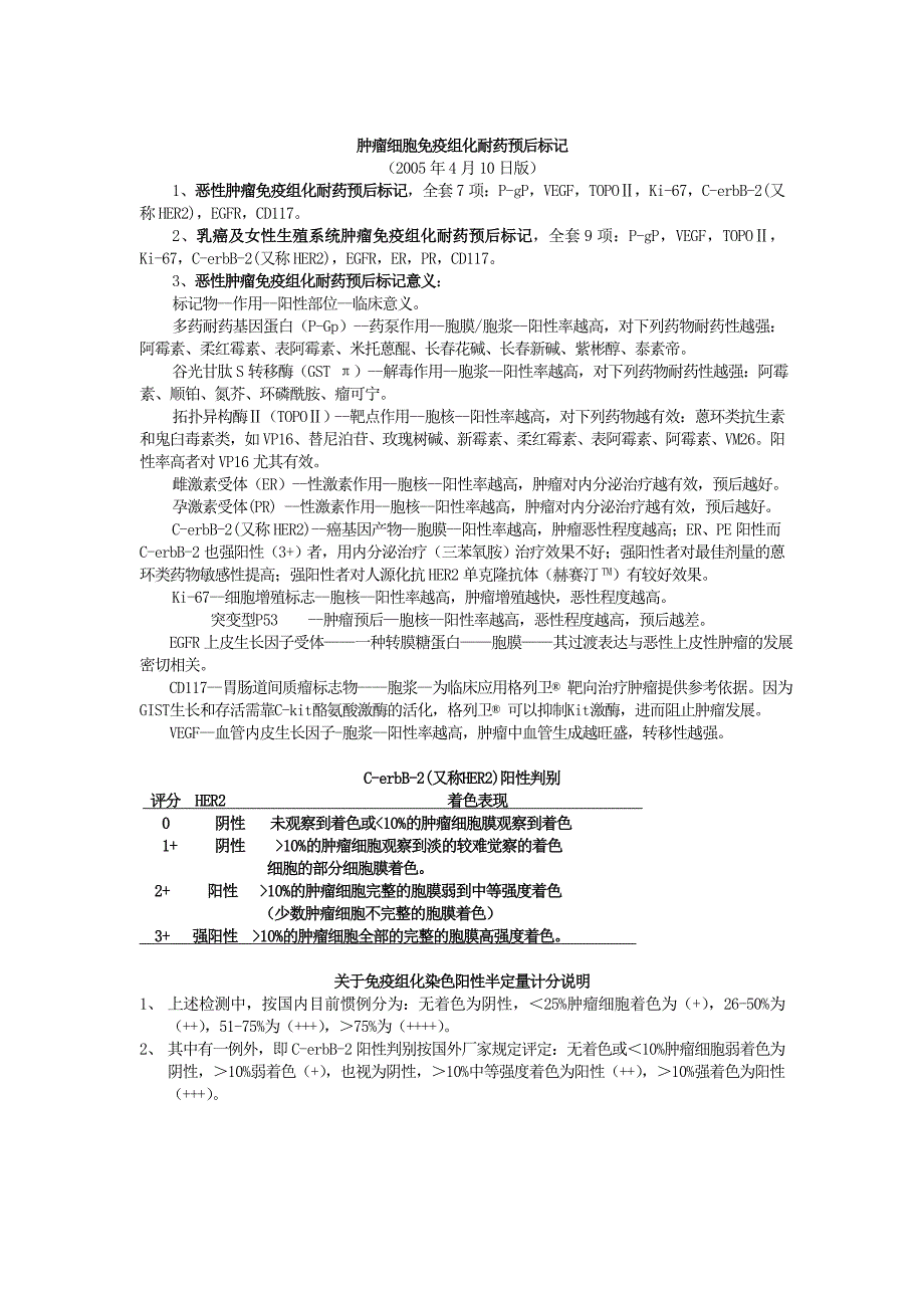 免疫组化分型诊断抗体选用表_第4页