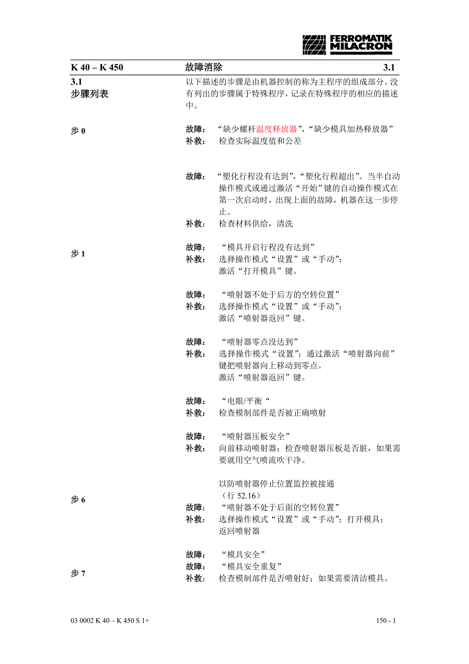 米拉克龙注塑机150-188_第1页